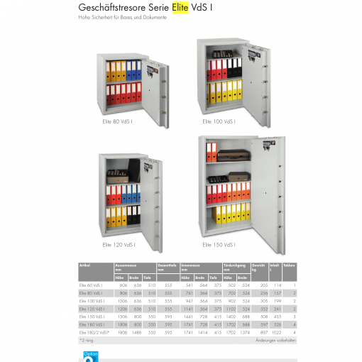 ELITE 80 / VDS I - Coffres-forts lourds